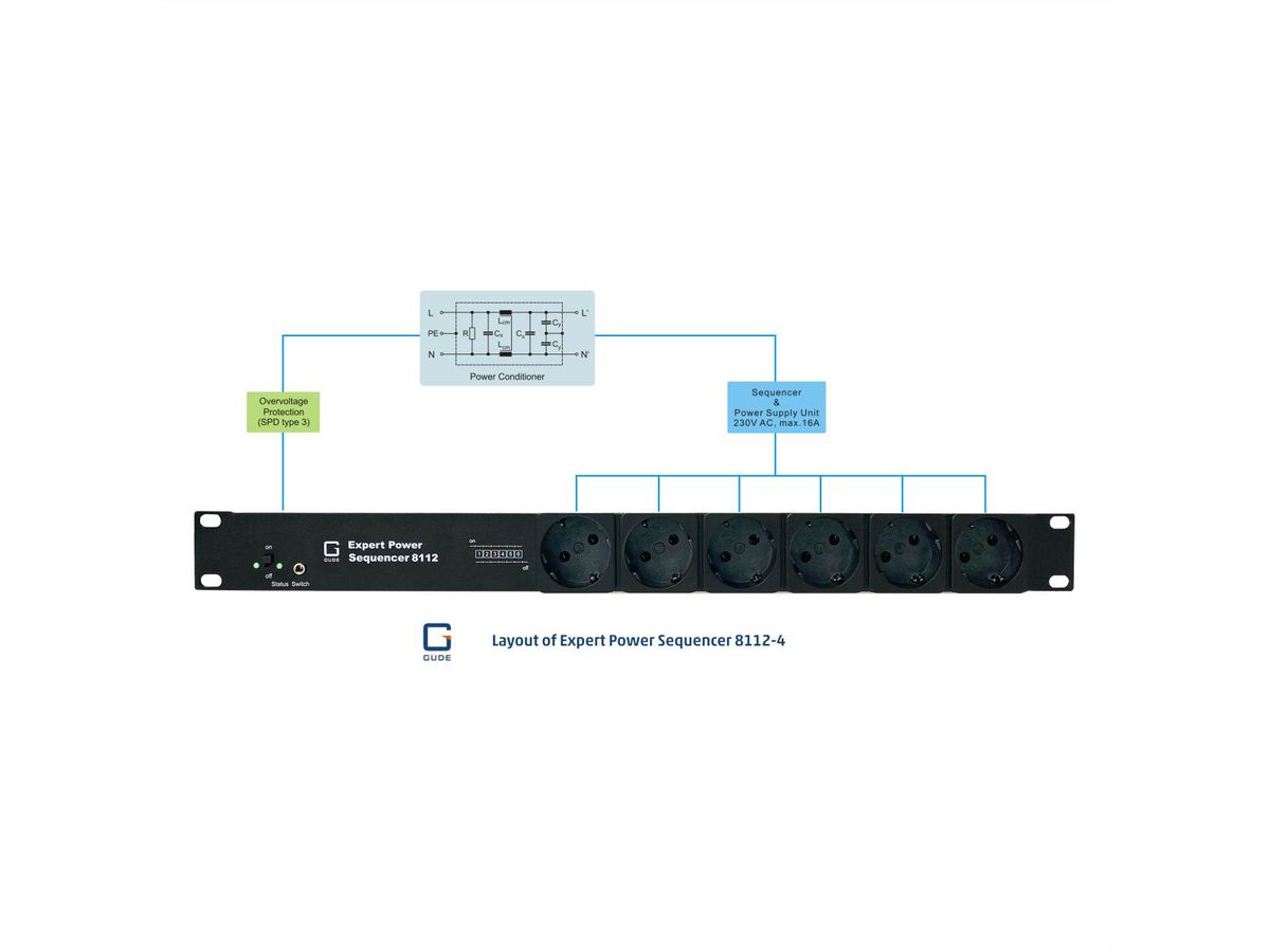 GUDE 8112-4 Expert Power Sequencer 6x beveiligingscontact met overspanningsbeveiliging en netfilter