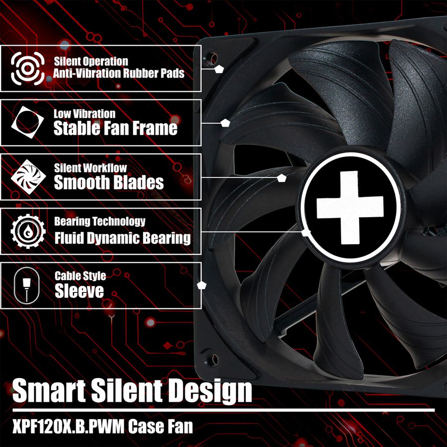 Xilence XPF120X.B.PWM 120mm PWM FDB Ventilator voor pc-behuizing, 4PIN