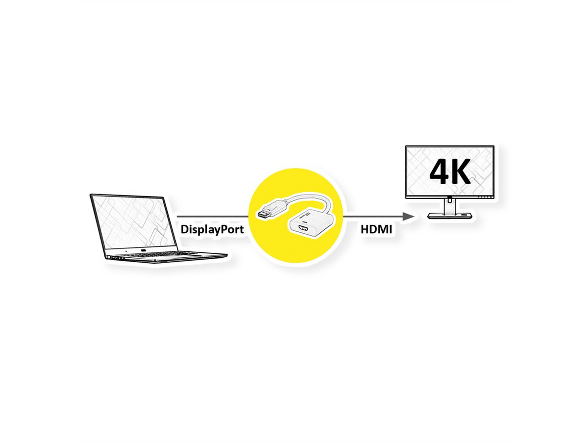 ROLINE 4K DisplayPort/HDMI Adapter, v1.2, DP Male - HDMI Female, Actief