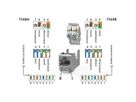 METZ CONNECT E-DAT Module Cat.6A (Class EA), Kabelmontage zonder gereedschap