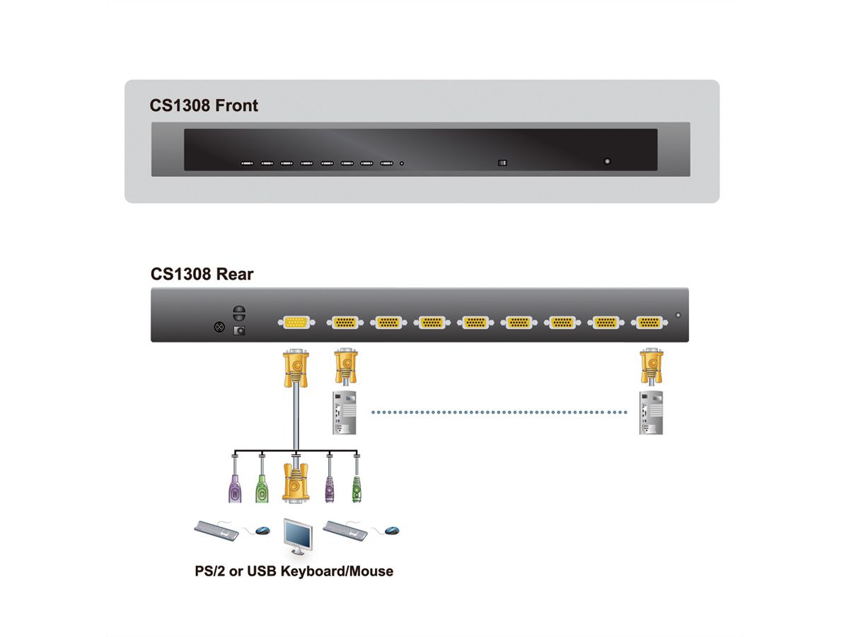 ATEN CS1308 KVM Switch VGA, PS/2-USB, 8-Poorts