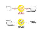 ROLINE Cable USB4 2.0, Flat, Straight-90° Angled, with Emark, C–C, M/M, 8K UHD-2, 80Gbit/s, 240W, black, 0.8 m