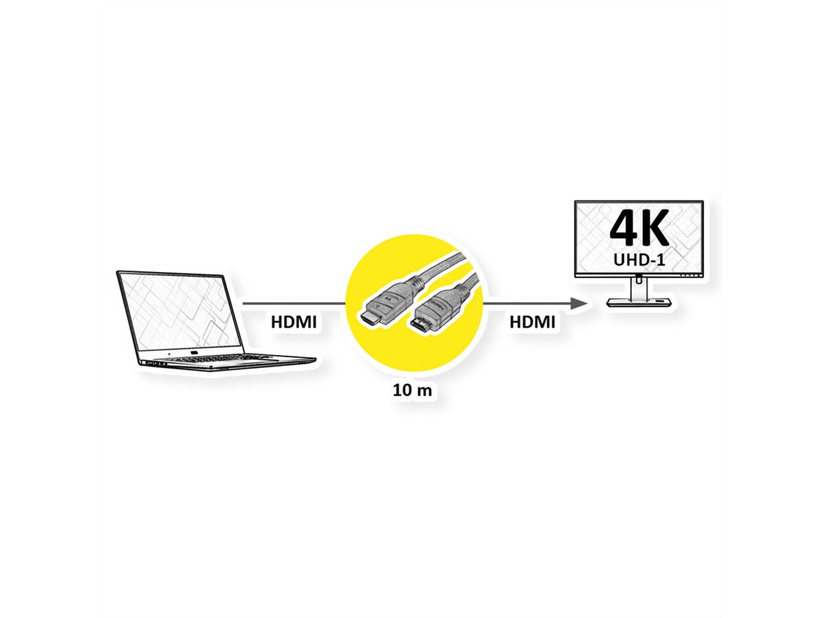 VALUE 4K UHD HDMI Kabel met repeater, 10 m