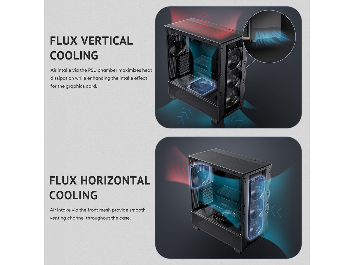 ANTEC FLUX PC case Midi Tower Gaming ATX, black