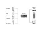 EXSYS EX-62021 5-Port Industrial Gigabit Micro Switch, unmanaged, USB-C Stromversorgung