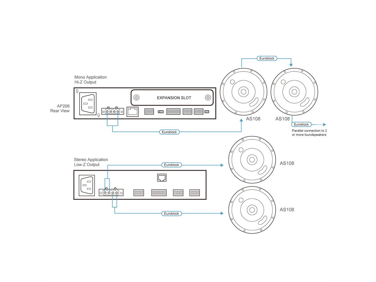 ATEN AS108 8 Zoll Coax Deckenlautsprecher