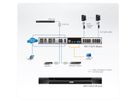 ATEN KN1116VA 1-Local/1-Remote Access 16-Port Cat 5 KVM over IP Switch