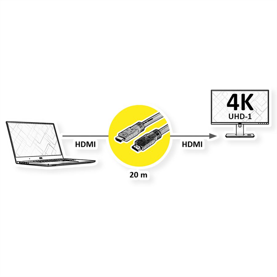 ROLINE UHD HDMI 4K Kabel, met Repeater, 20 m