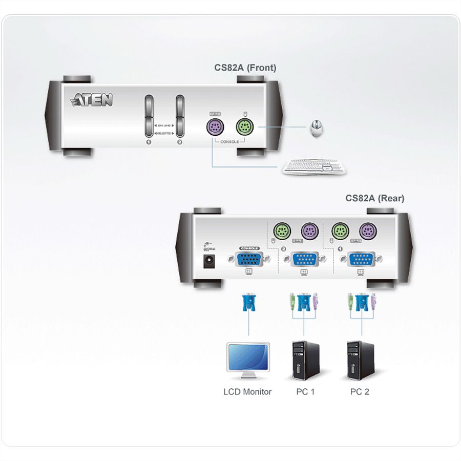 ATEN CS82AC KVM Switch VGA, PS/2, 2 Poorts