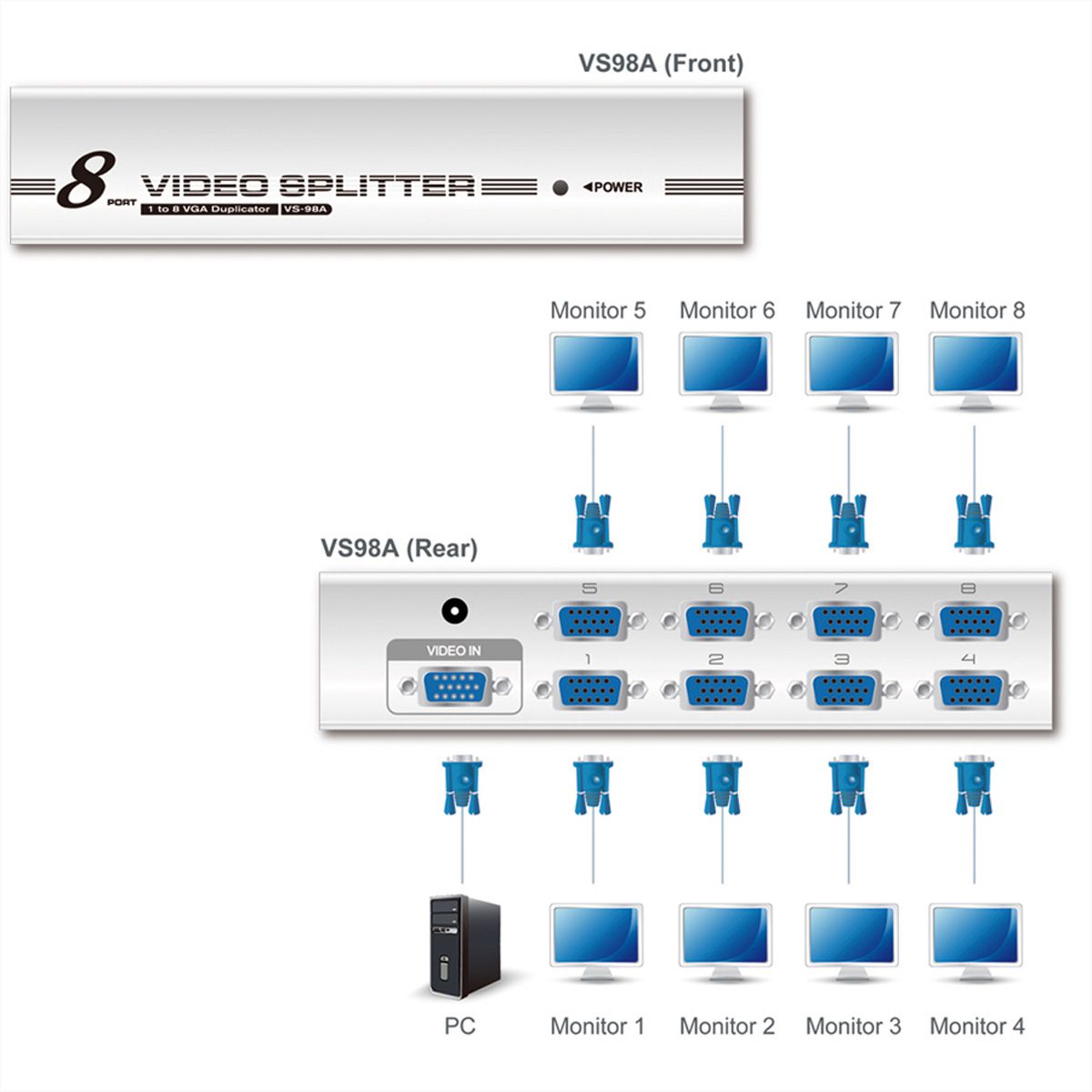 ATEN VS98A VGA Video Splitter, 300MHz, 8-voudig