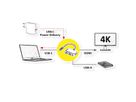 VALUE Beeldschermadapter USB Typ C - HDMI, USB 3.2 Gen 1 Type A, Type C PD