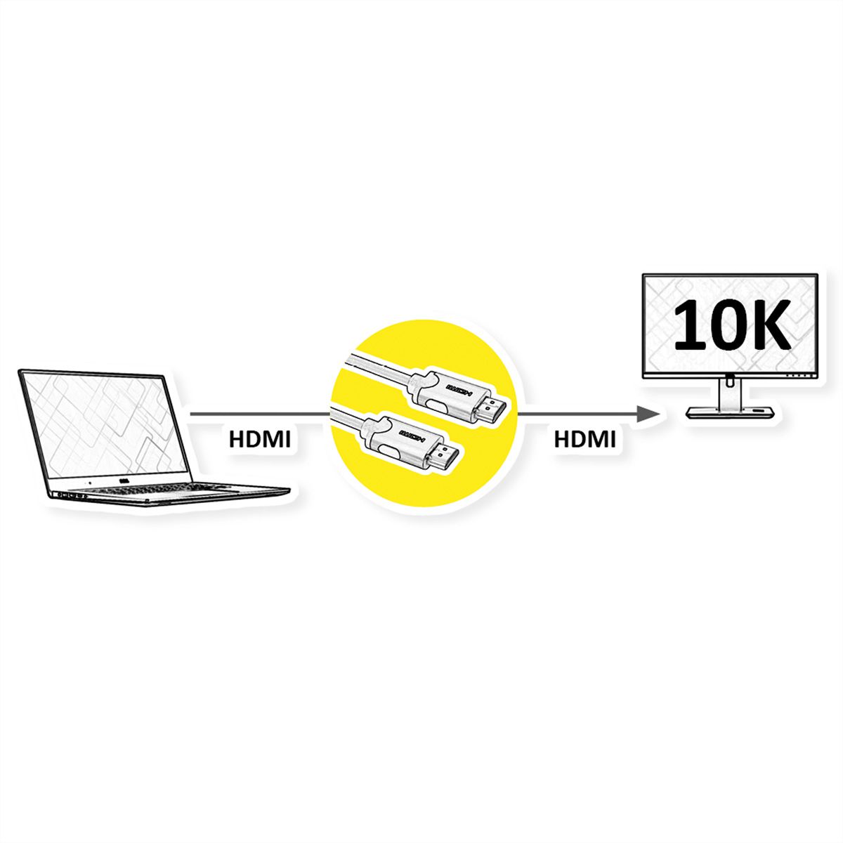 VALUE HDMI 10K Ultra High Speed Cable, M/M, zwart, 1 m