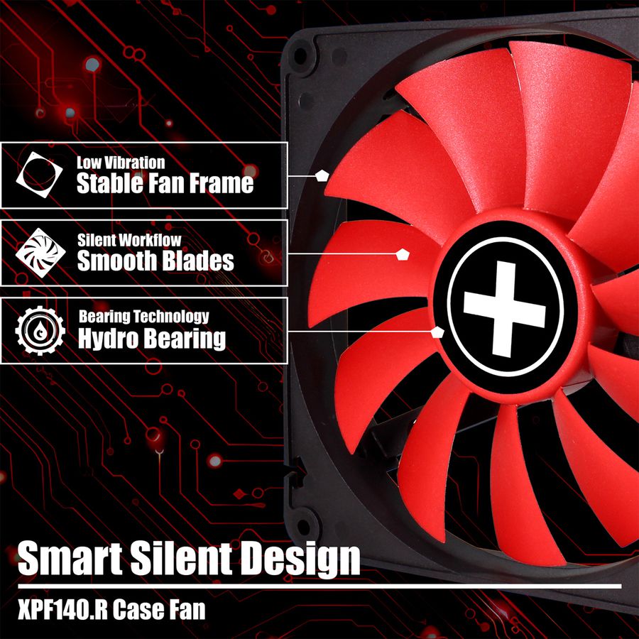 Xilence XPF140.R 140mm Performance Case Fan, 3PIN