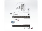 ATEN CS17916 16-Poorts USB - HDMI KVM