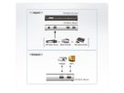 ATEN VS182A HDMI HighSpeed Video-Splitter, 2 Ports