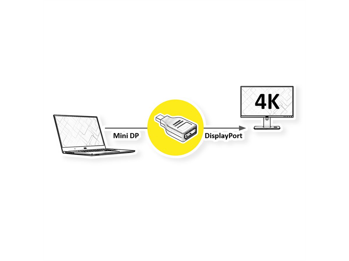 VALUE DisplayPort adapter, Mini DP Male - DP Female