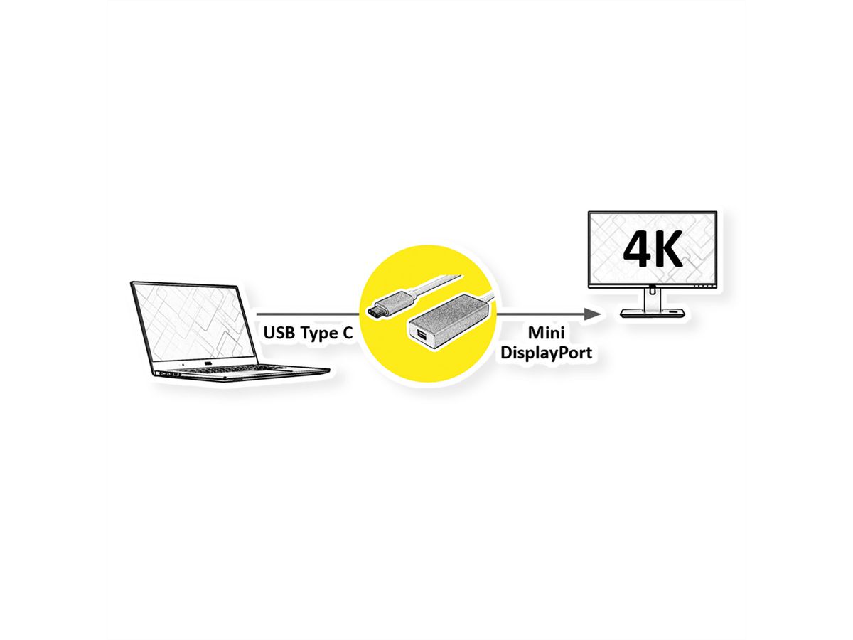 VALUE Type C - Mini DisplayPort Adapter, v1.2, M/F