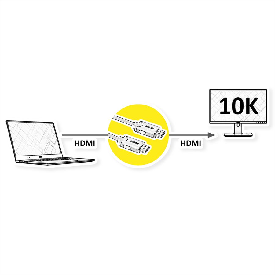 VALUE HDMI 10K Ultra High Speed Cable, M/M, zwart, 1 m