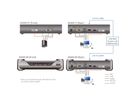 ATEN KE6912R DVI-D Dual Link KVM Over IP-extender met PoE ontvanger