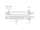 ATEN PE6208G IP-Fernschaltsteckdose, 8 Port, 1HE, 7x C13, 1x C19, 16A, Energiemessung