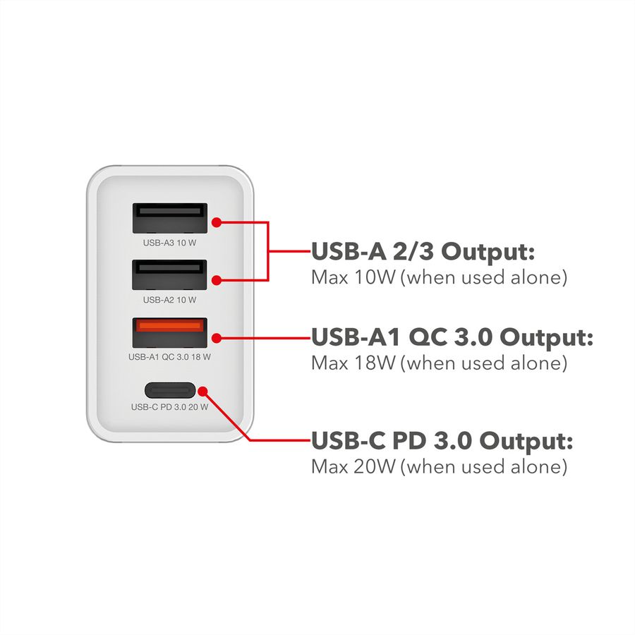 VERBATIM Ladeadapter 30W GaN weiß