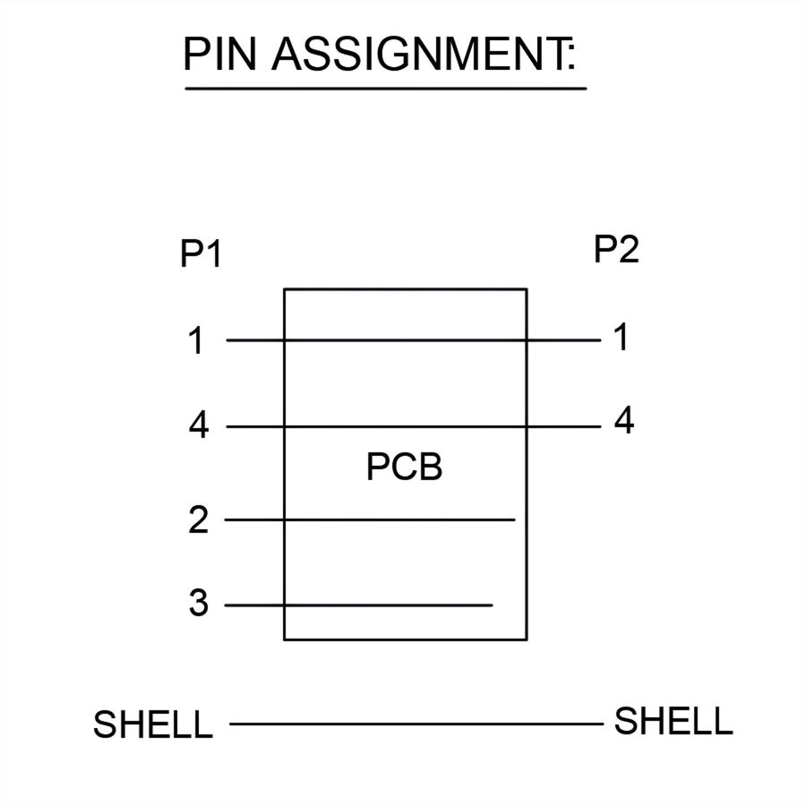 VALUE USB Type A Data Lane Blocker