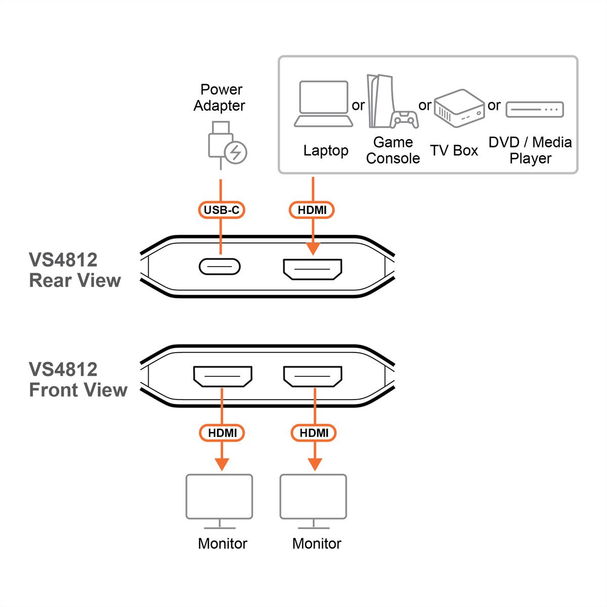 ATEN VS4812 2-poorts True 4K HDMI splitter