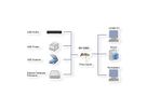 EXSYS EX-12003 USB 3.2 Gen2 PCIe 2x C-poorten