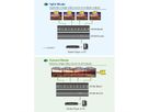 ATEN VS192 2-Poorts 4K DisplayPort Splitter