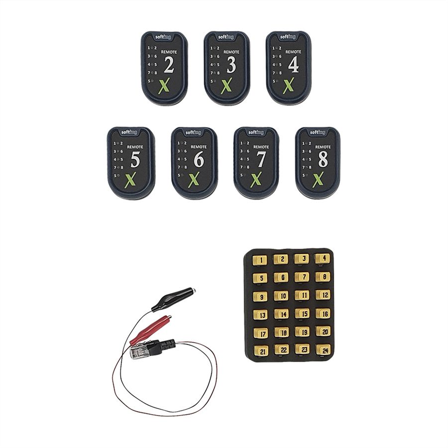 SOFTING Industrial Kit
