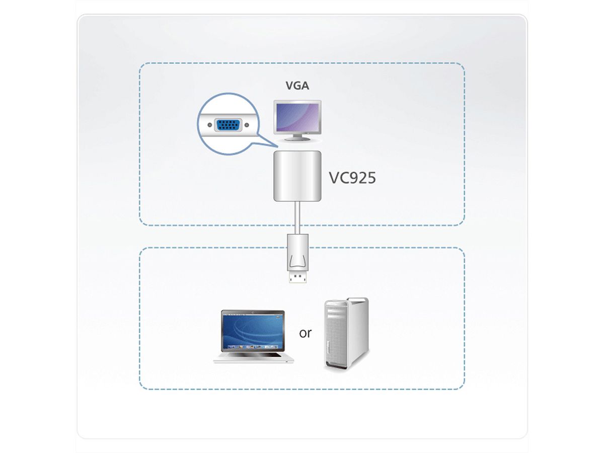 ATEN VC925 DisplayPort naar VGA Adapter