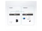 ATEN CE610A DVI HDBaseT KVM Extender with ExtremeUSB