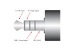 ROLINE 3,5mm Adapter 4pin. (Microfoon + luidspreker), zwart, 15 cm