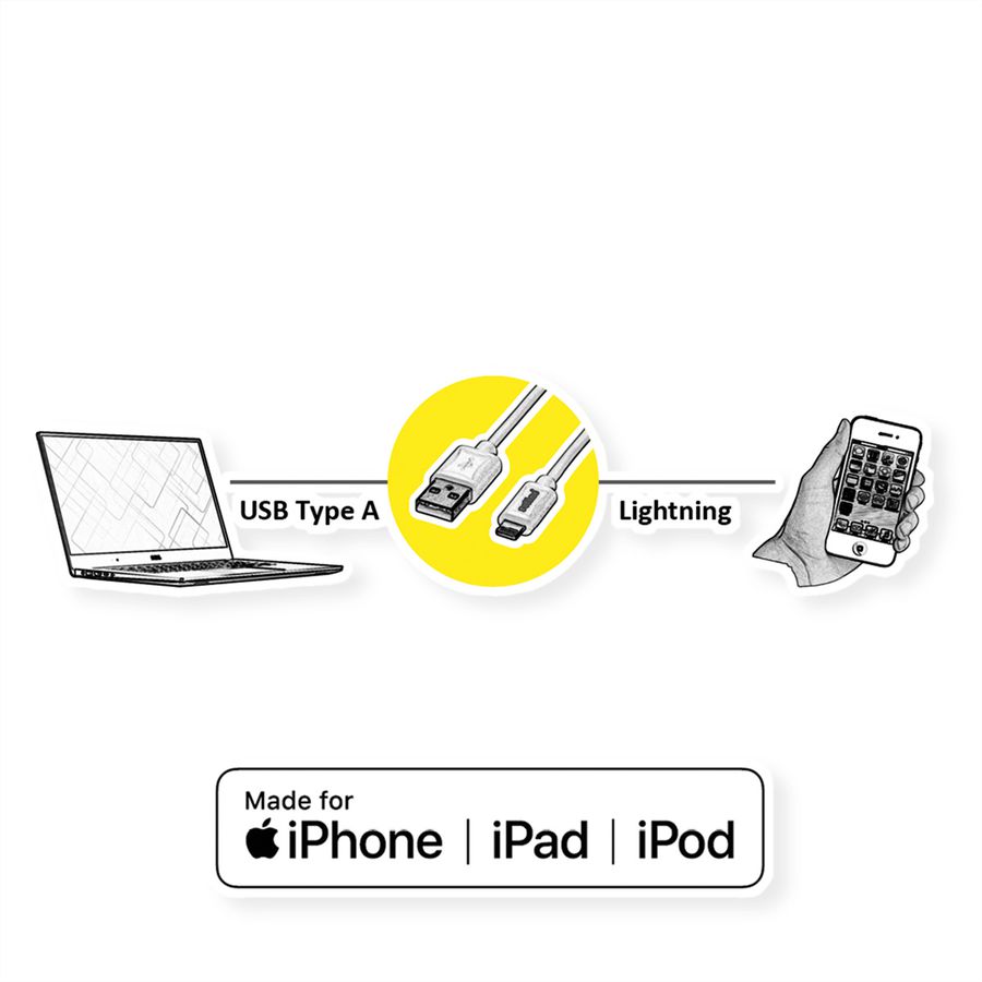 ROLINE 8pin to USB Cable for iPhone, iPod, iPad, white, 0.15 m