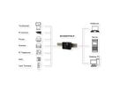 EXSYS EX-62021PoE-P 5-Port Industrial Gigabit Micro Switch mit Pass-Through, unmanaged