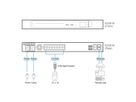 ATEN KG0016 Omnibus Gateway, 16 KVM over IP