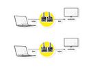 VALUE DVI Cable, DVI (18+5) - HD15, M/M, 3 m