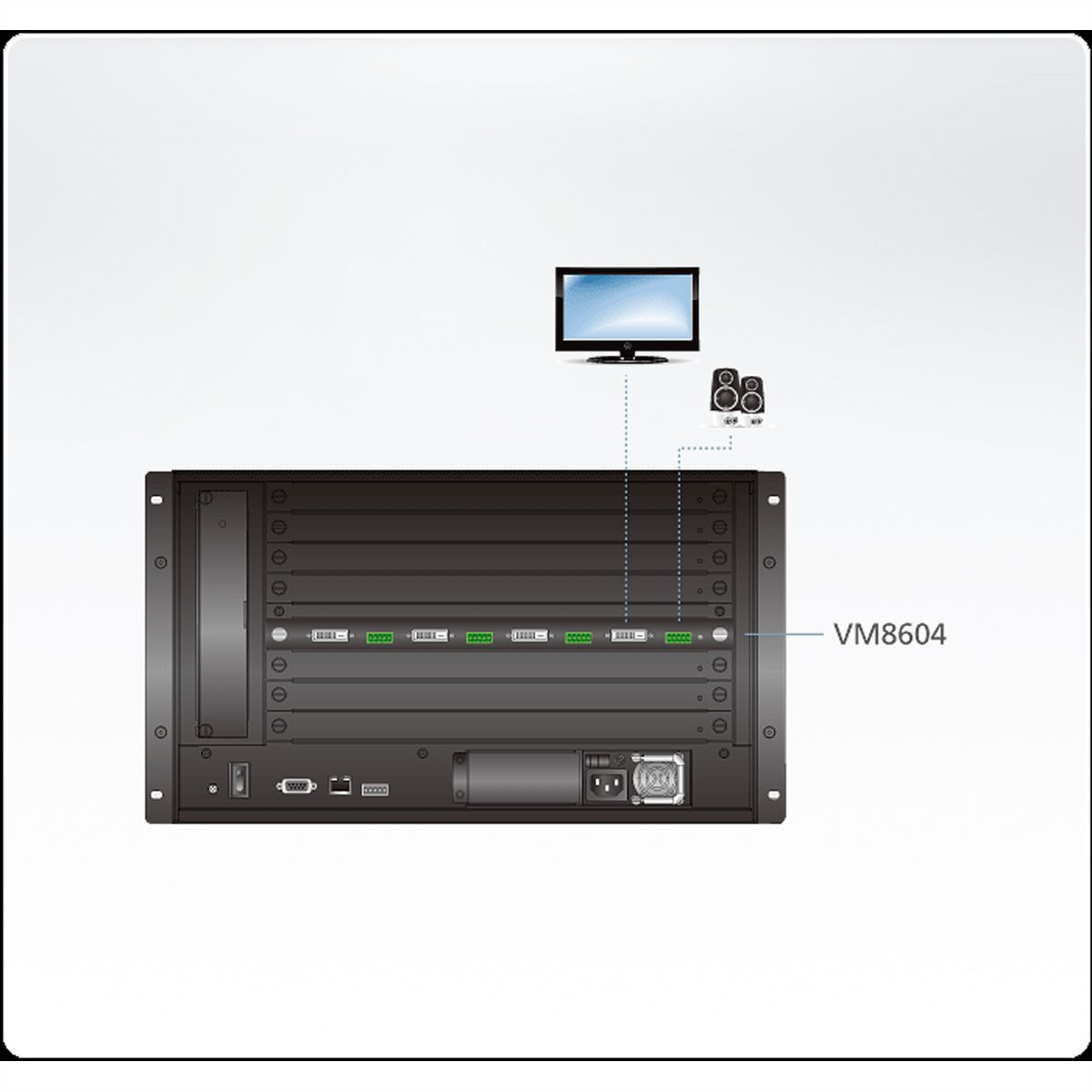 ATEN VM8604 4-Port DVI output Board