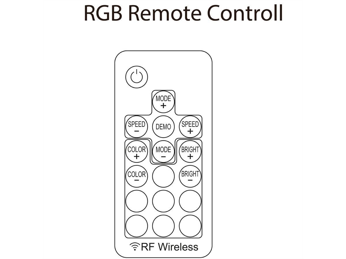 Xilence LQZ.RGB_Set Remote Control for RGB LED PC Components