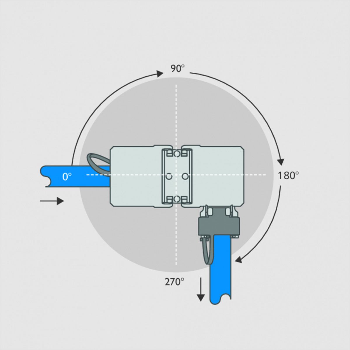 METZ CONNECT Kabelconnector Klasse EA Cat.6A 270°