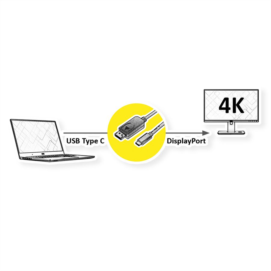 VALUE USB type C - DisplayPort adapterkabel, v1.2, M/M, 1 m