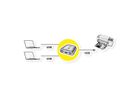 VALUE Manual USB 2.0 Printer Switch, 2 Ports