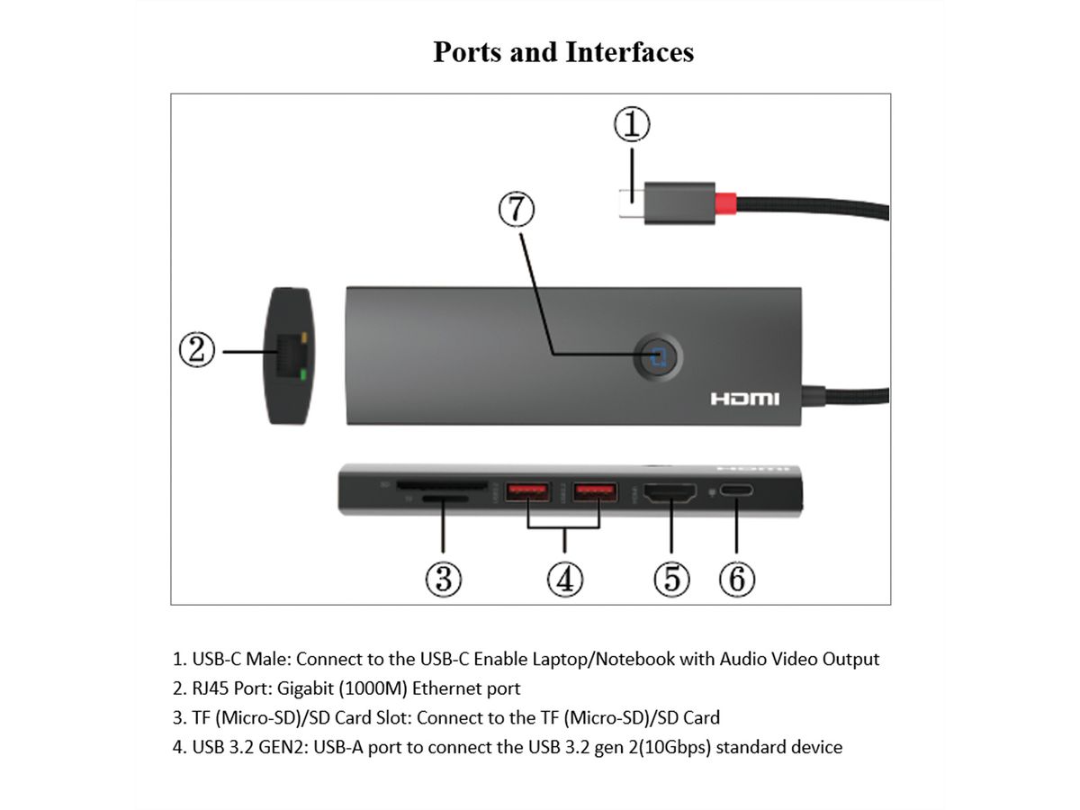 ROLINE USB 3.2 Gen 2 Type C Docking Station, 1x HDMI 4K60, 2x USB 3.2 Gen 2, 1x USB Type C PD (Power Delivery), 1x Gigabit Ethernet, 1x SD/microSD Card Reader