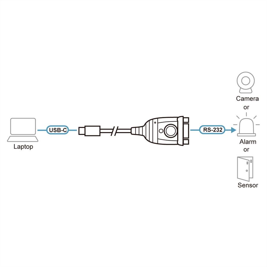 ATEN UC232C USB-C naar seriële converter, 0,45 m