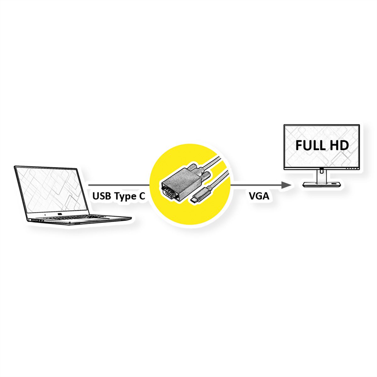 ROLINE USB Type C - VGA Cable, M/M, 1 m