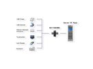 EXSYS EX-1194HMS 4-poorts USB 3.2 Gen1 HUB C-connector, 15KV ESD-overspanningsbeveiliging