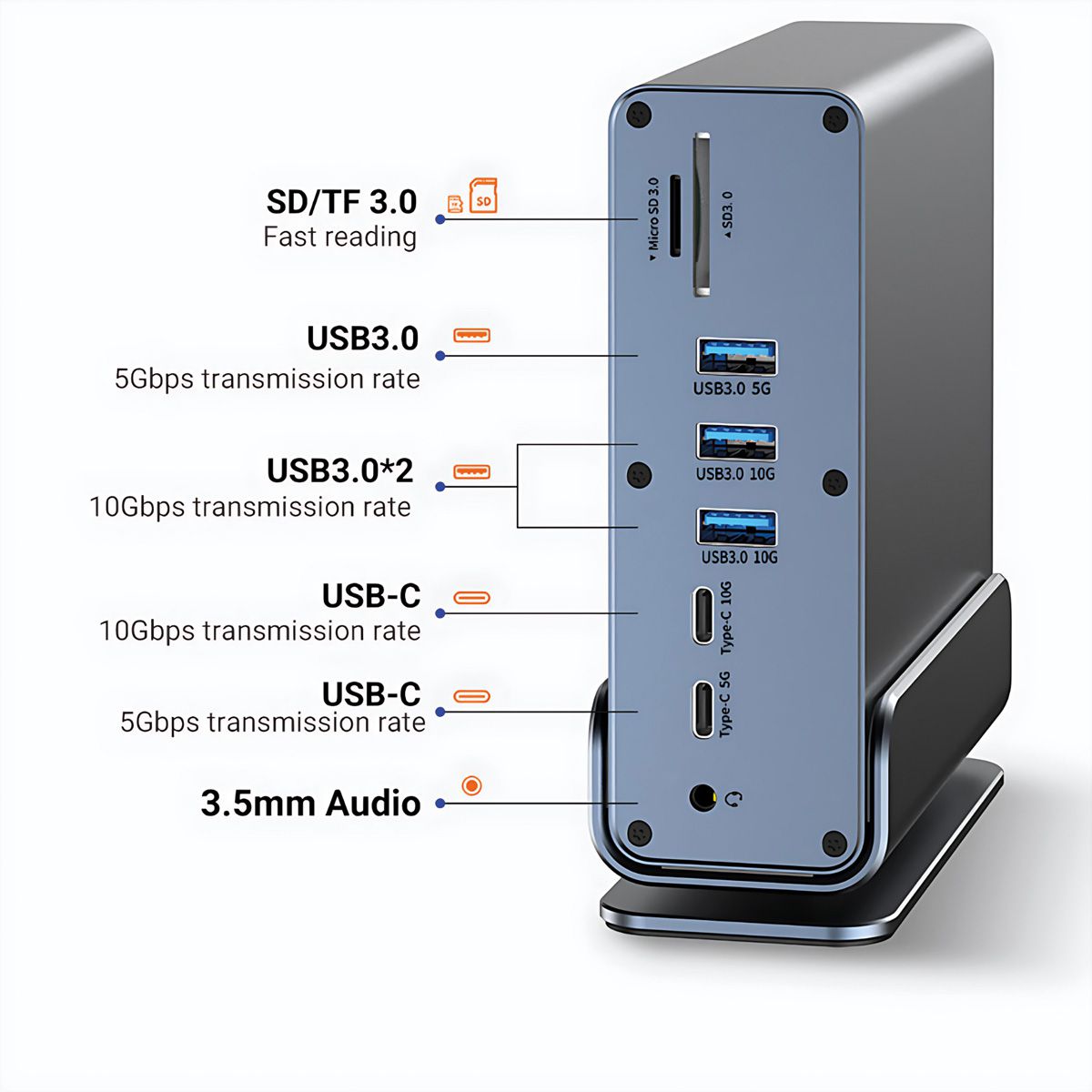 VALUE Dockingstation USB-C, HDMI/DP 4K60, Gigabit Ethernet, USB-A, USB-C, PD, SD/microSD, Audio