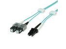 saCon glasvezel LED patchkabel duplex 50/125µm OM3, LC/SC , turkoois, 1 m