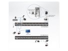 ATEN CS1788 KVM-switch Dual-Link DVI, USB, audio, 8 poorts
