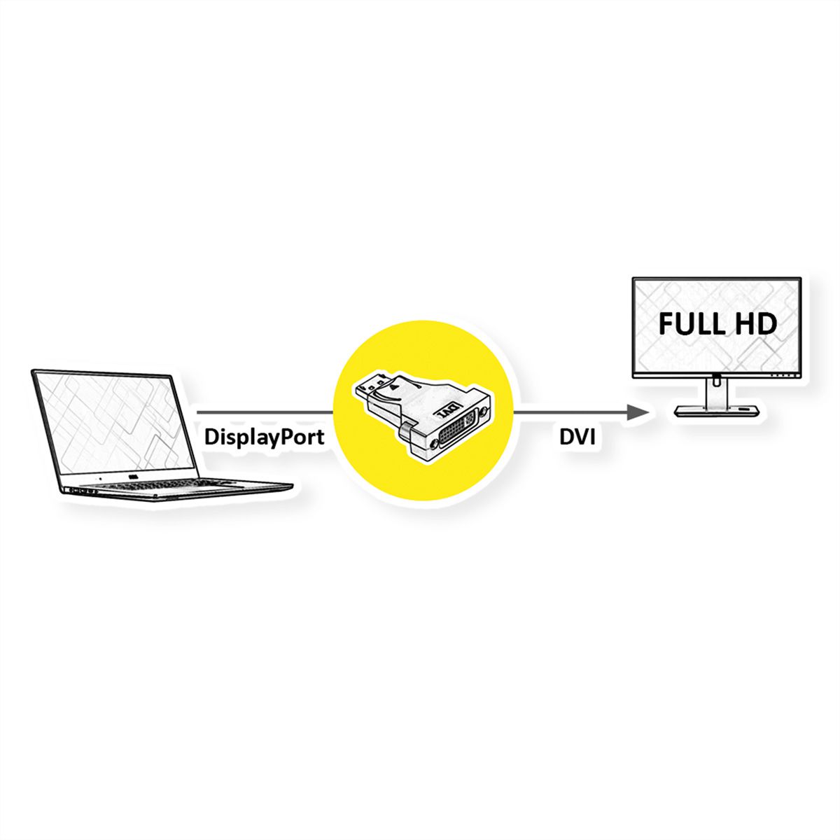 VALUE DisplayPort - DVI Adapter, DP Male - DVI Female